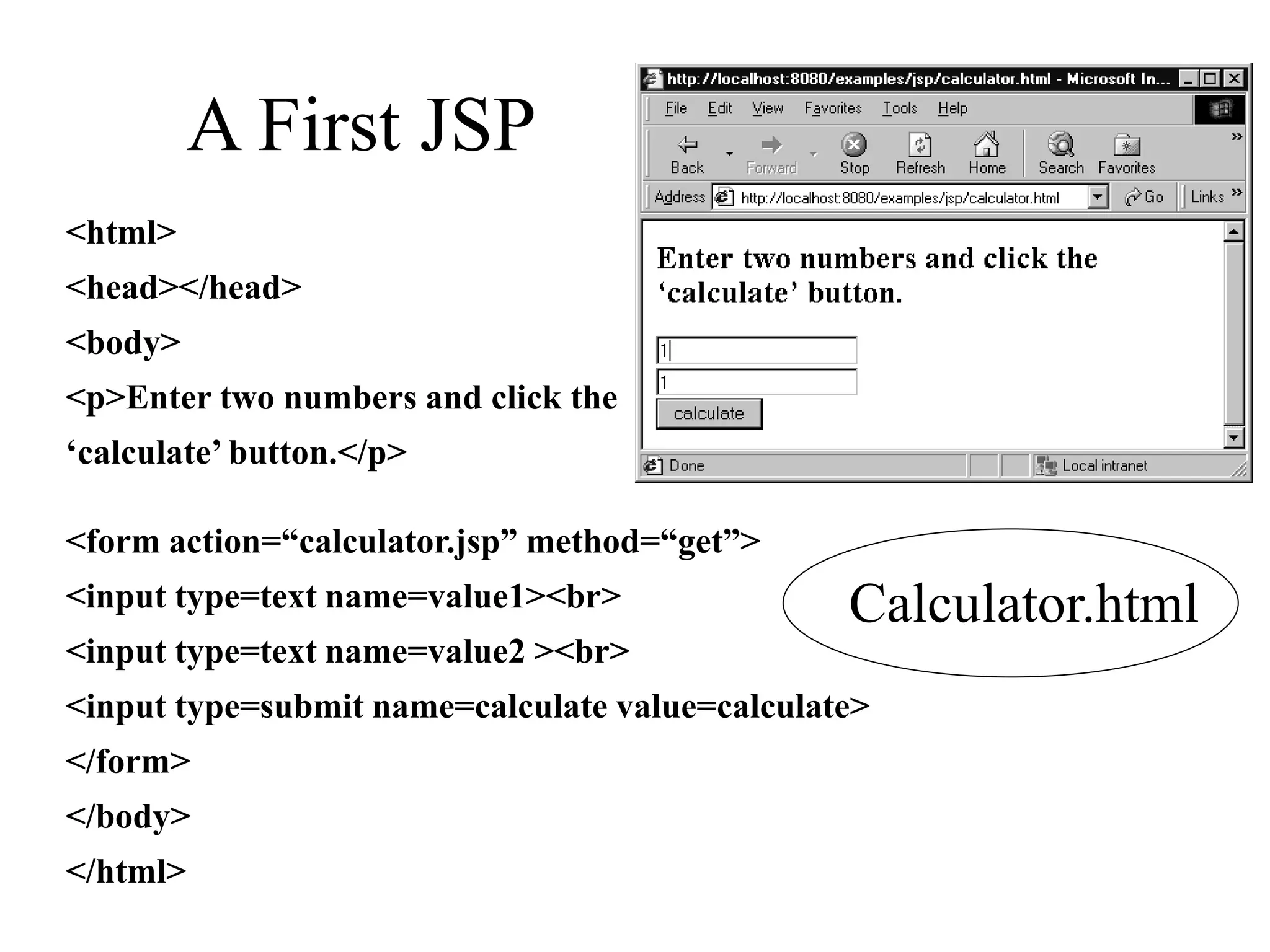 A First JSP
<html>
<head></head>
<body>
<p>Enter two numbers and click the
‘calculate’ button.</p>
<form action=“calculator.jsp” method=“get”>
<input type=text name=value1><br>
<input type=text name=value2 ><br>
<input type=submit name=calculate value=calculate>
</form>
</body>
</html>
Calculator.html
 