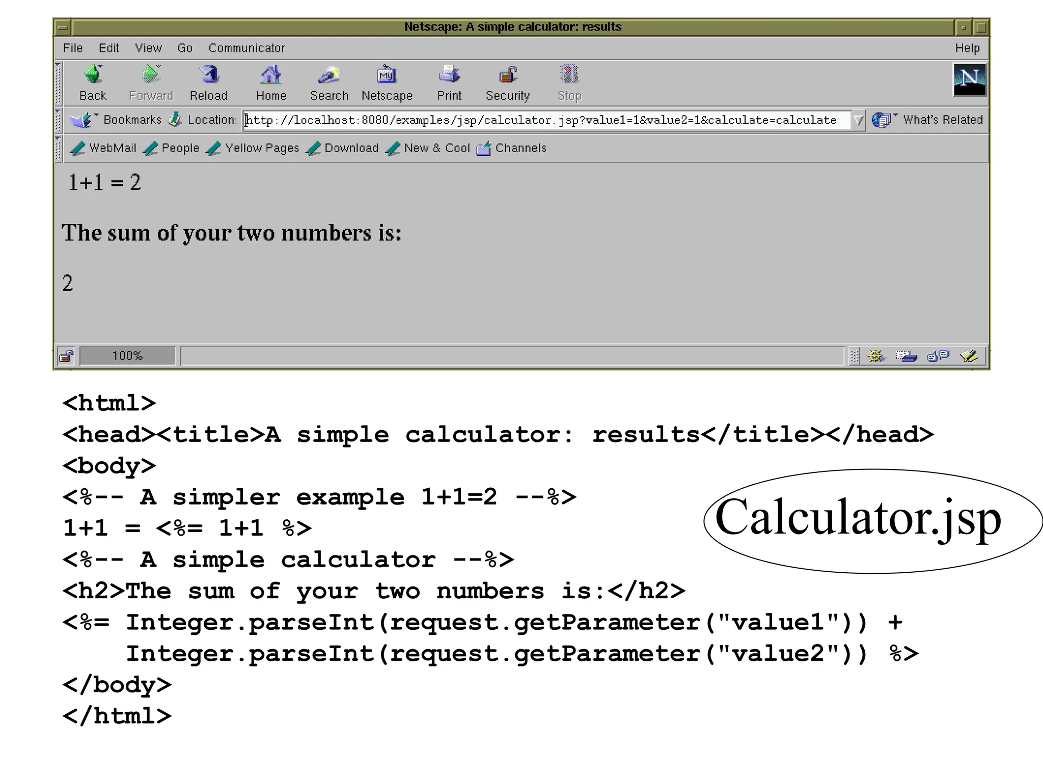 <html>
<head><title>A simple calculator: results</title></head>
<body>
<%-- A simpler example 1+1=2 --%>
1+1 = <%= 1+1 %>
<%-- A simple calculator --%>
<h2>The sum of your two numbers is:</h2>
<%= Integer.parseInt(request.getParameter("value1")) +
Integer.parseInt(request.getParameter("value2")) %>
</body>
</html>
Calculator.jsp
 