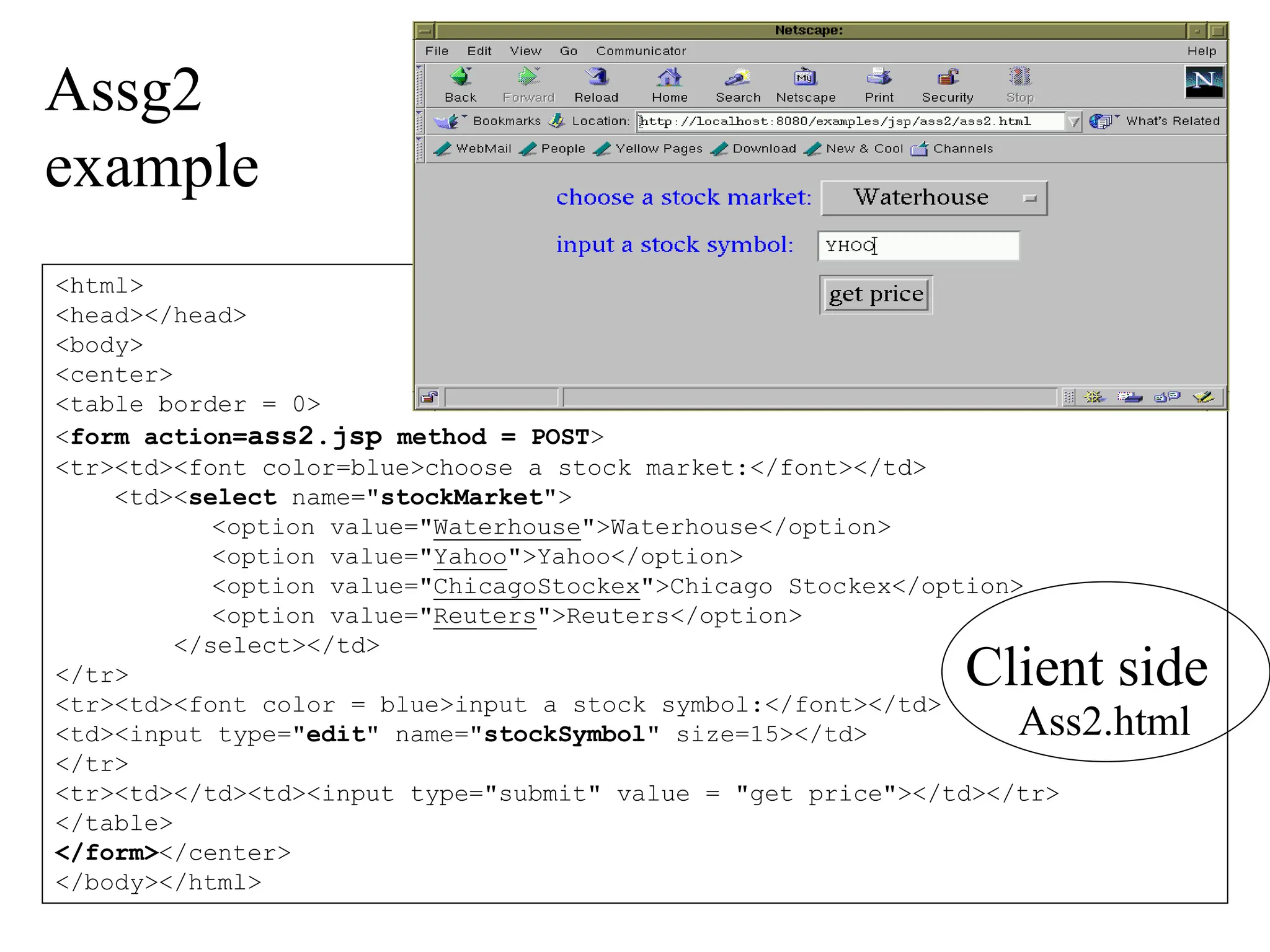Assg2
example
<html>
<head></head>
<body>
<center>
<table border = 0>
<form action=ass2.jsp method = POST>
<tr><td><font color=blue>choose a stock market:</font></td>
<td><select name="stockMarket">
<option value="Waterhouse">Waterhouse</option>
<option value="Yahoo">Yahoo</option>
<option value="ChicagoStockex">Chicago Stockex</option>
<option value="Reuters">Reuters</option>
</select></td>
</tr>
<tr><td><font color = blue>input a stock symbol:</font></td>
<td><input type="edit" name="stockSymbol" size=15></td>
</tr>
<tr><td></td><td><input type="submit" value = "get price"></td></tr>
</table>
</form></center>
</body></html>
Client side
Ass2.html
 