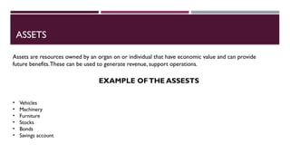 ASSETS
Assets are resources owned by an organ on or individual that have economic value and can provide
future benefits.These can be used to generate revenue, support operations.
EXAMPLE OFTHE ASSESTS
• Vehicles
• Machinery
• Furniture
• Stocks
• Bonds
• Savings account
 