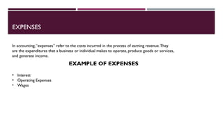 EXPENSES
In accounting,“expenses” refer to the costs incurred in the process of earning revenue.They
are the expenditures that a business or individual makes to operate, produce goods or services,
and generate income.
EXAMPLE OF EXPENSES
• Interest
• Operating Expenses
• Wages
 