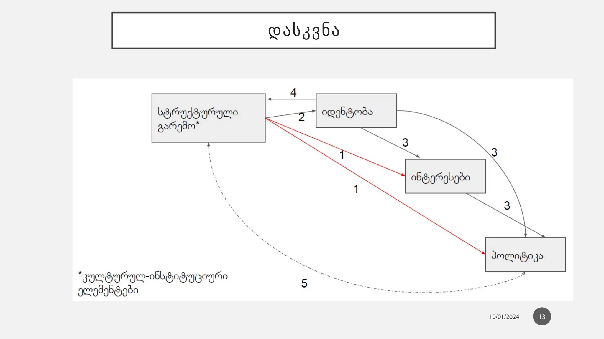 Presentation+ __________________________.pptx | Free Download