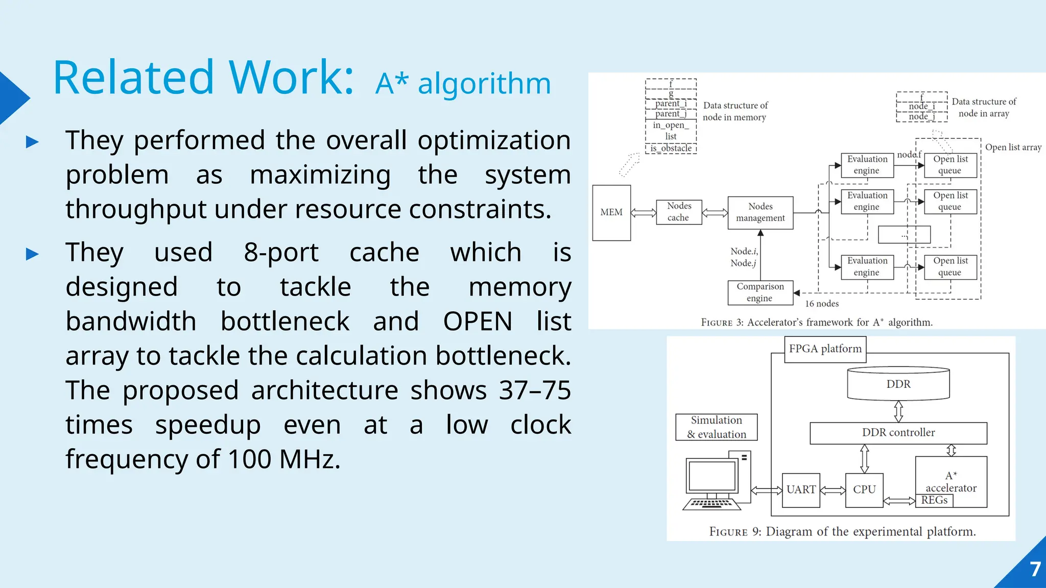 FPGA Based Robot Path Planning presentation | PPTX | Robotics ...