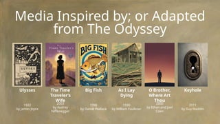 Media Inspired by; or Adapted
from The Odyssey
Ulysses
1922
by James Joyce
The Time
Traveler’s
Wife
2003
by Audrey
Niffenegger
Big Fish
1998
by Daniel Wallace
As I Lay
Dying
1930
by William Faulkner
O Brother,
Where Art
Thou
2000
by Ethan and Joel
Coen
Keyhole
2011
by Guy Maddin
 