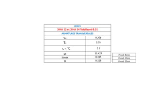 Aciers
3 HA 12 et 3 HA 14 Totalisant 8.01
ARMATURES TRANSVERSALES
Vu 0.206
τu 2.35
2.5
φt 11.429
Stmax 0.315
St 0.228
Prend: 8mm
Prend: 30cm
Prend: 20cm
 
