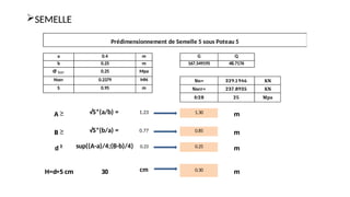 SEMELLE
a 0.4 m G Q
b 0.25 m 167.549195 48.7176
σ bar 0.25 Mpa
Nser 0.2379 MN Nu= 329.1946 KN
S 0.95 m Nser= 237.8935 KN
fc28 25 Mpa
A ≥ √S*(a/b) = 1.23 1.30 m
B ≥ √S*(b/a) = 0.77 0.85 m
d ≥ sup((A-a)/4;(B-b)/4) 0.23 0.25 m
H=d+5 cm 30 cm 0.30 m
Prédimensionnement de Semelle 5 sous Poteau 5
 
