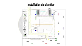 Installation du chantier
 