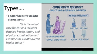 Introduction of health assessment in nursing | PPTX