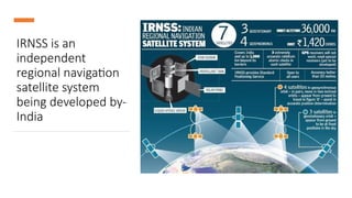 IRNSS is an
independent
regional navigation
satellite system
being developed by-
India
 