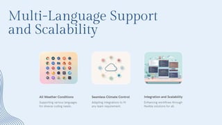 Multi-Language Support
and Scalability
All Weather Conditions
Supporting various languages
for diverse coding needs.
Seamless Climate Control
Adapting integrations to fit
any team requirement.
Integration and Scalability
Enhancing workflows through
flexible solutions for all.
 