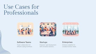 Use Cases for
Professionals
Software Teams
Foster collaboration for
efficient coding workflows.
Startups
Empower rapid development
with innovative solutions.
Enterprises
Enhance scalability for
complex business needs.
 