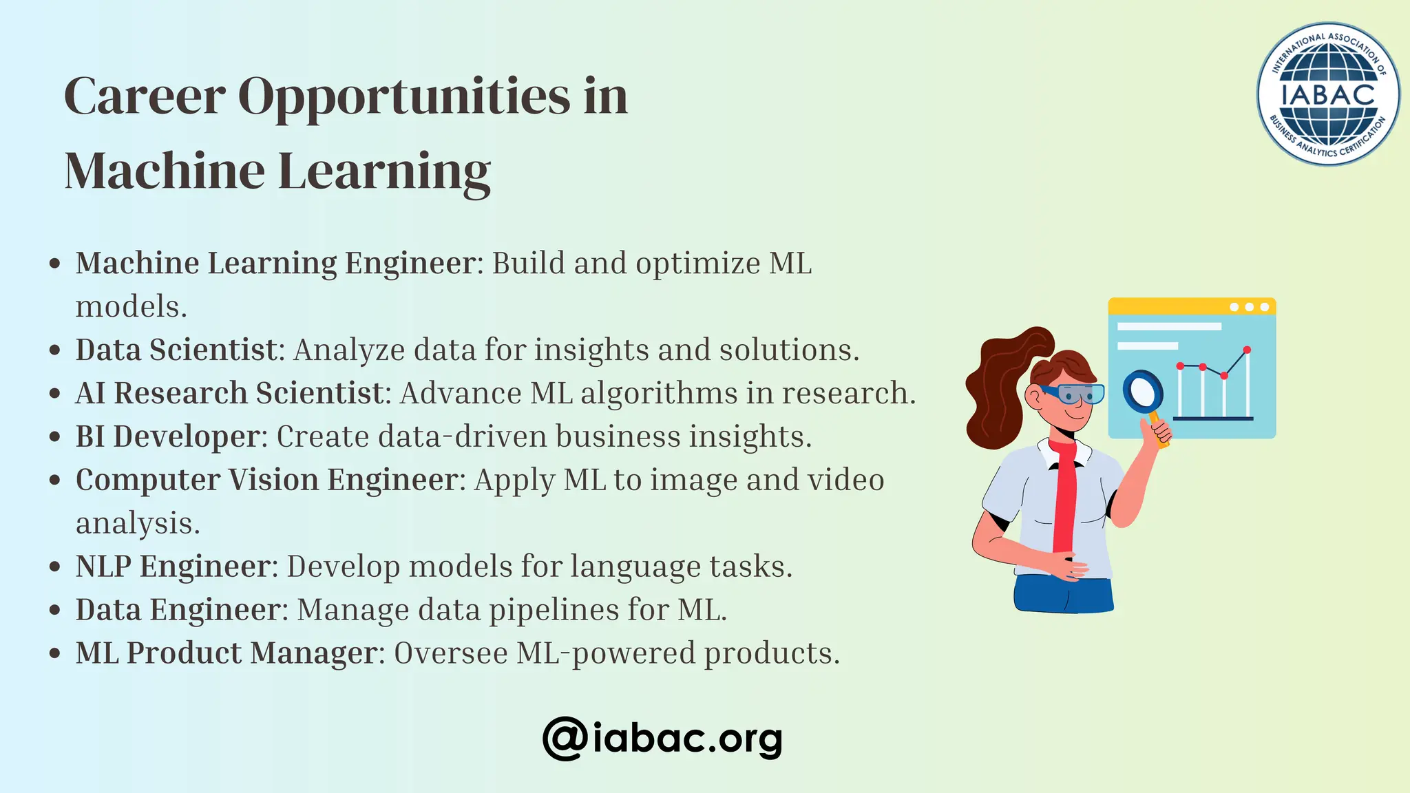 Machine Learning Engineer: Build and optimize ML
models.
Data Scientist: Analyze data for insights and solutions.
AI Research Scientist: Advance ML algorithms in research.
BI Developer: Create data-driven business insights.
Computer Vision Engineer: Apply ML to image and video
analysis.
NLP Engineer: Develop models for language tasks.
Data Engineer: Manage data pipelines for ML.
ML Product Manager: Oversee ML-powered products.
iabac.org
Career Opportunities in
Machine Learning
 