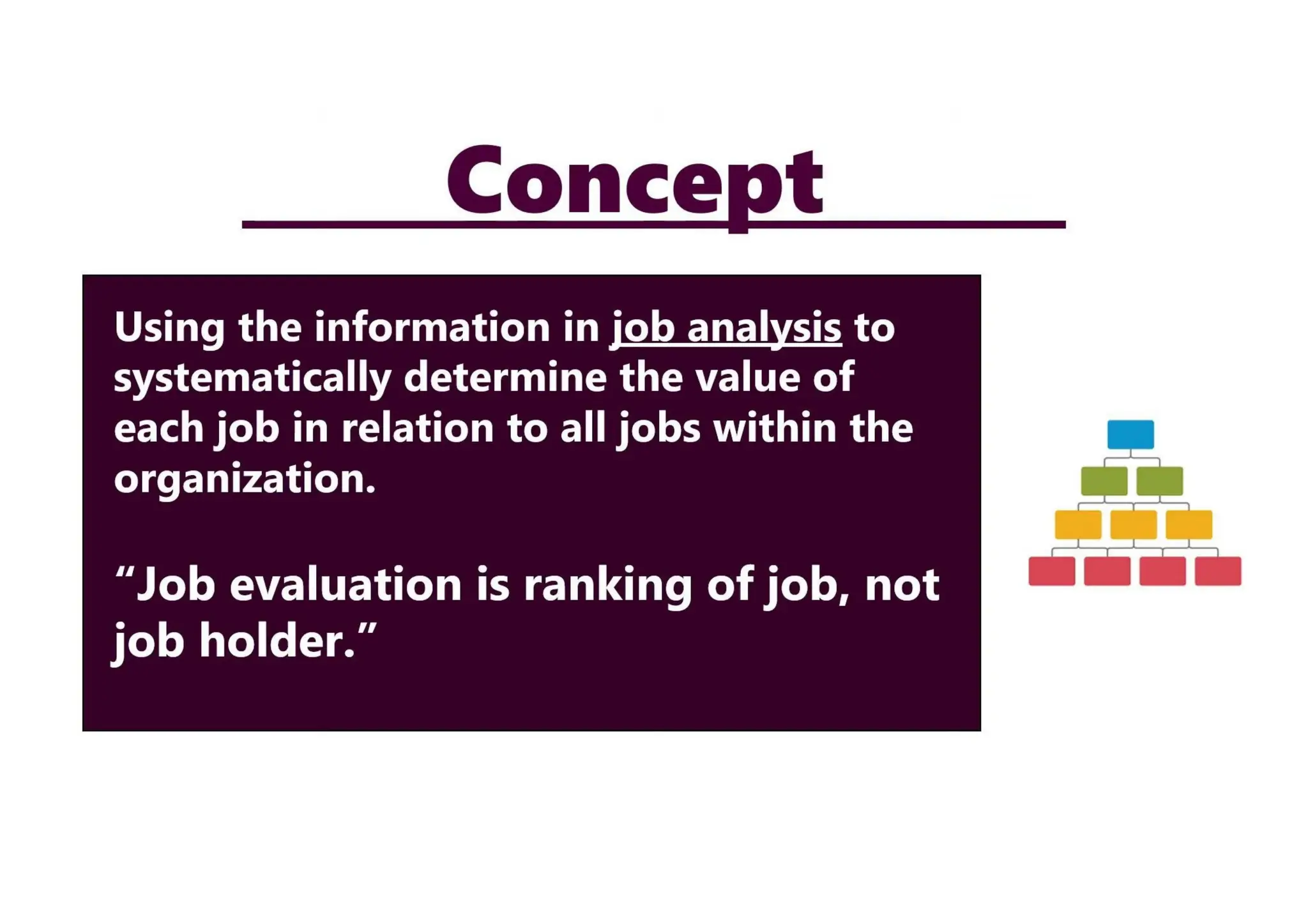 Job evaluation and performance appraisal PRESENTATION.pptx