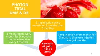 an update on aflibercept 8 mg , with newest clinical studies | PPTX