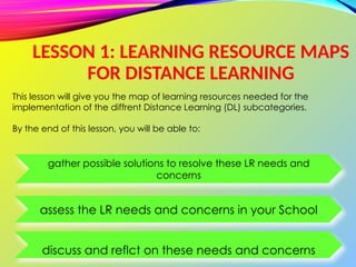 LESSON 1: LEARNING RESOURCE MAPS
FOR DISTANCE LEARNING
gather possible solutions to resolve these LR needs and
concerns
assess the LR needs and concerns in your School
discuss and reflct on these needs and concerns
This lesson will give you the map of learning resources needed for the
implementation of the diffrent Distance Learning (DL) subcategories.
By the end of this lesson, you will be able to:
 