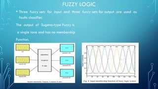 ai based fault detection in power system | PPTX