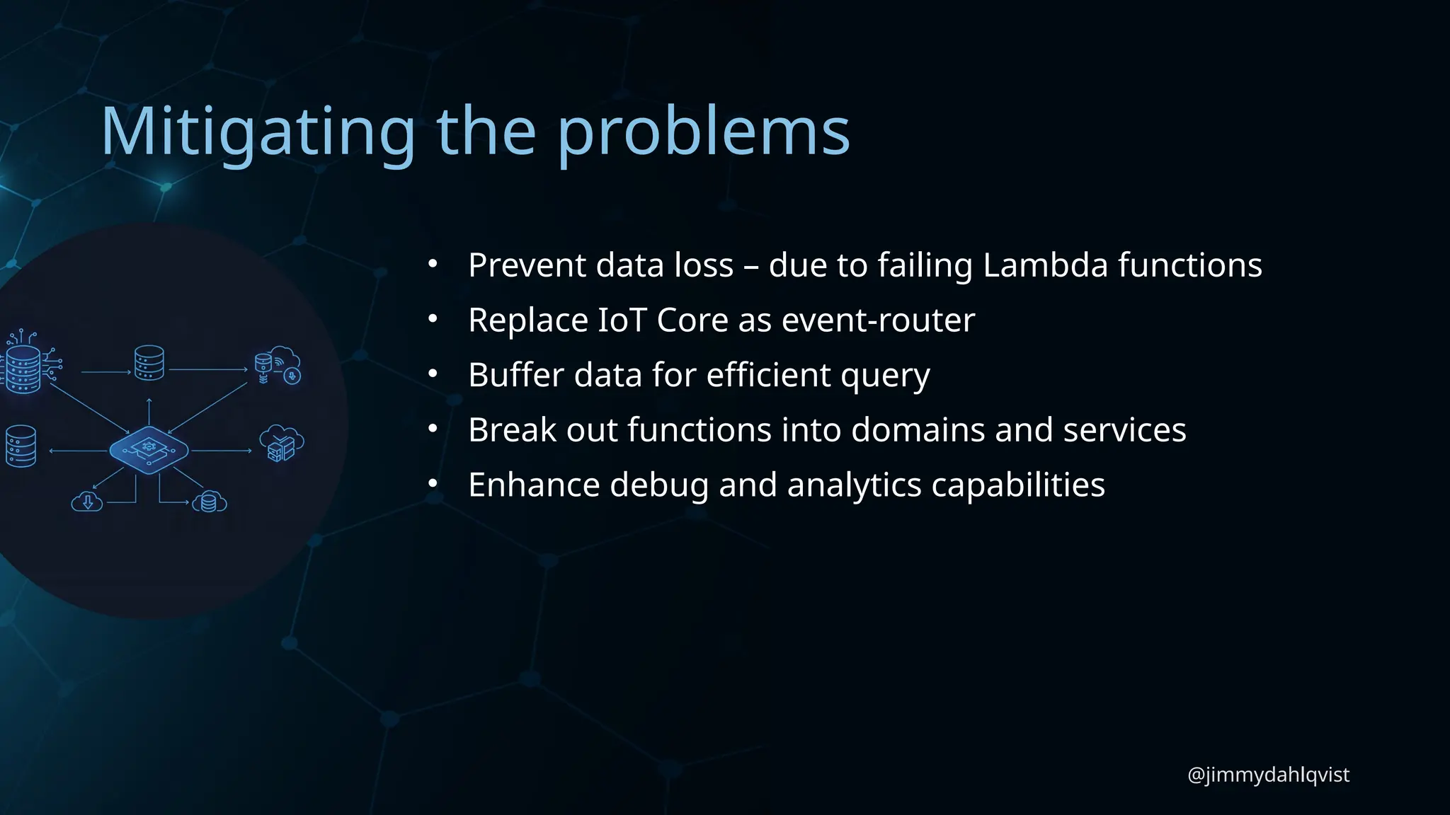 @jimmydahlqvist
Mitigating the problems
• Prevent data loss – due to failing Lambda functions
• Replace IoT Core as event-router
• Buffer data for efficient query
• Break out functions into domains and services
• Enhance debug and analytics capabilities
 