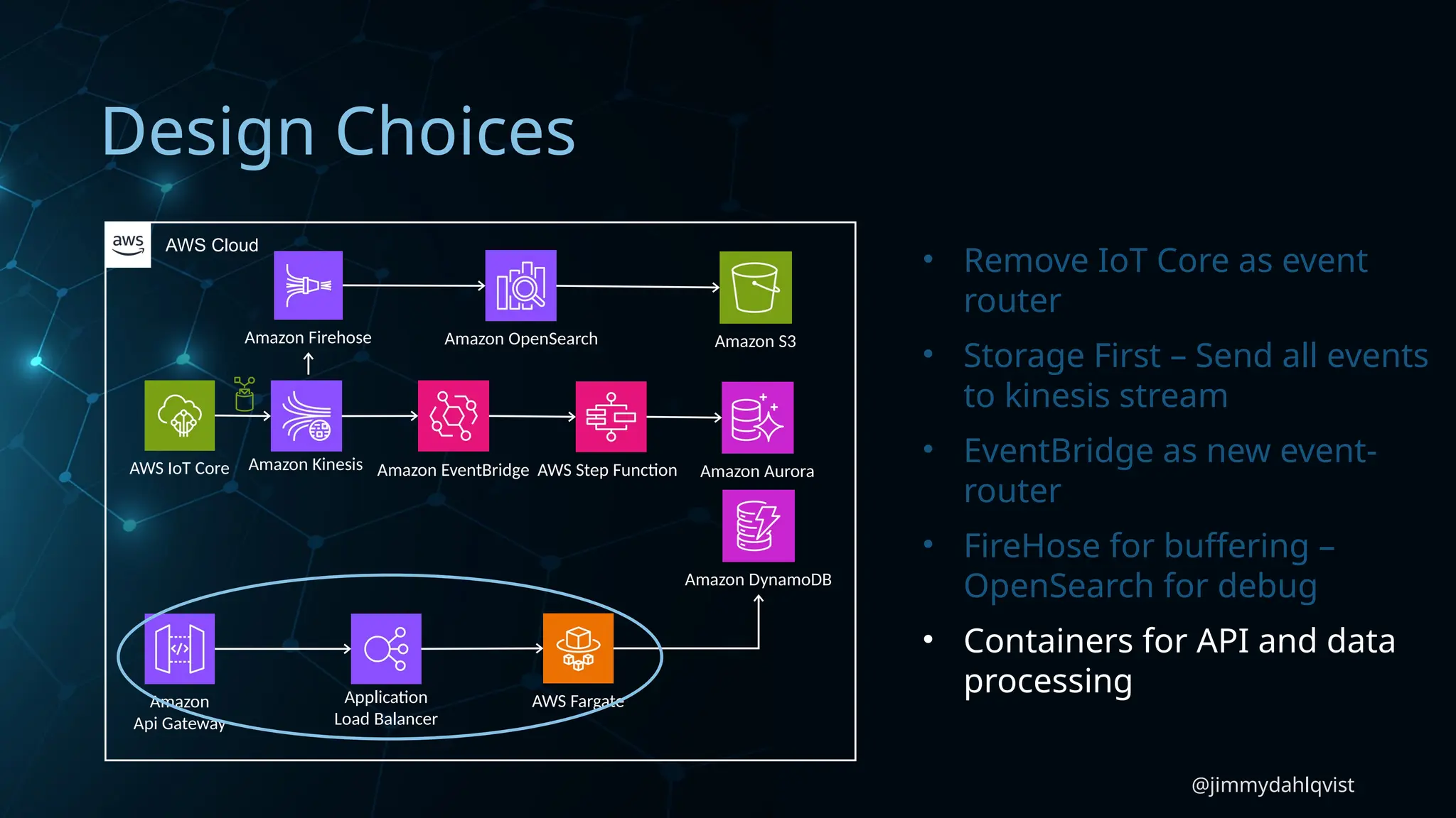 @jimmydahlqvist
Design Choices
AWS IoT Core
Amazon DynamoDB
Amazon Aurora
Amazon S3
Application
Load Balancer
Amazon
Api Gateway
AWS Fargate
AWS Cloud
Amazon Kinesis Amazon EventBridge AWS Step Function
Amazon Firehose Amazon OpenSearch
• Remove IoT Core as event
router
• Storage First – Send all events
to kinesis stream
• EventBridge as new event-
router
• FireHose for buffering –
OpenSearch for debug
• Containers for API and data
processing
 