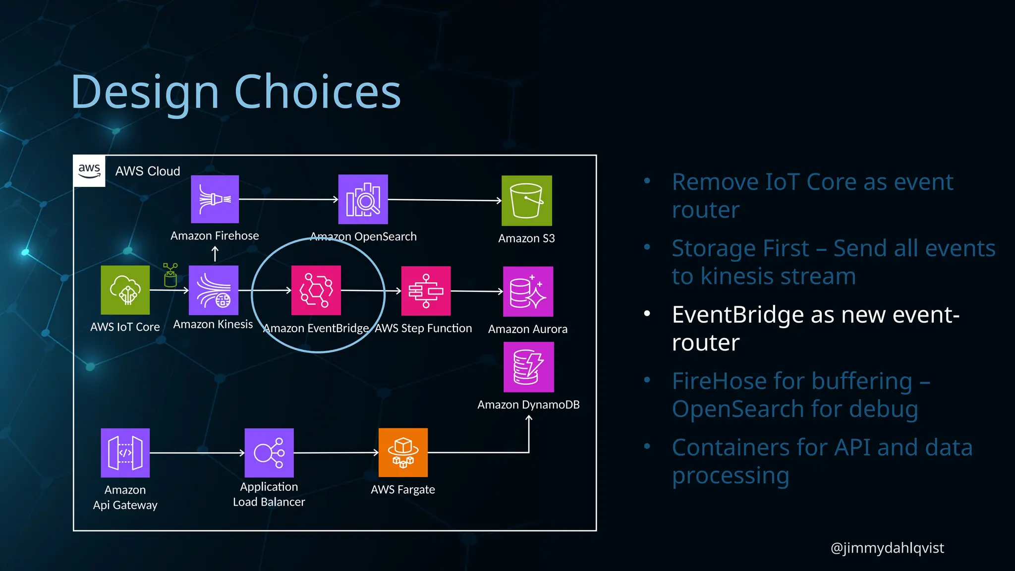@jimmydahlqvist
Design Choices
AWS IoT Core
Amazon DynamoDB
Amazon Aurora
Amazon S3
Application
Load Balancer
Amazon
Api Gateway
AWS Fargate
AWS Cloud
Amazon Kinesis Amazon EventBridge AWS Step Function
Amazon Firehose Amazon OpenSearch
• Remove IoT Core as event
router
• Storage First – Send all events
to kinesis stream
• EventBridge as new event-
router
• FireHose for buffering –
OpenSearch for debug
• Containers for API and data
processing
 