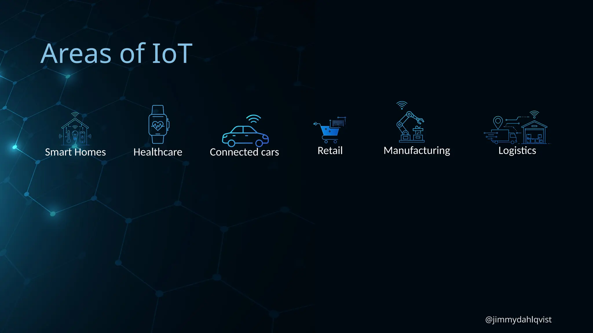 @jimmydahlqvist
Areas of IoT
Smart Homes Logistics
Healthcare Connected cars Retail Manufacturing
 