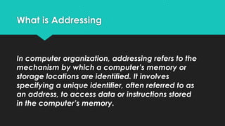 Addressing modes in Computer organisation | PPTX