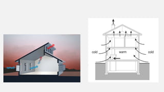 Presentation stack effect yeeeeeeee.pptx