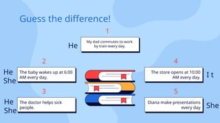Guess the difference!
1
The doctor helps sick
people.
3
The baby wakes up at 6:00
AM every day.
2
The store opens at 10:00
AM every day.
4
Diana make presentations
every day
5
My dad commutes to work
by train every day.
He
He
She
He
She
I t
She
 