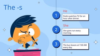The -s
Pedro watches TV for an
hour after dinner.
He
She goes run every
morning
She
The bus leaves at 7:00 AM
every day.
It
1
2
3
 