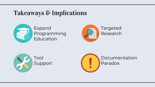 Targeted
Research
Expand
Programming
Education
Documentation
Paradox
Tool
Support
Takeaways & Implications
 