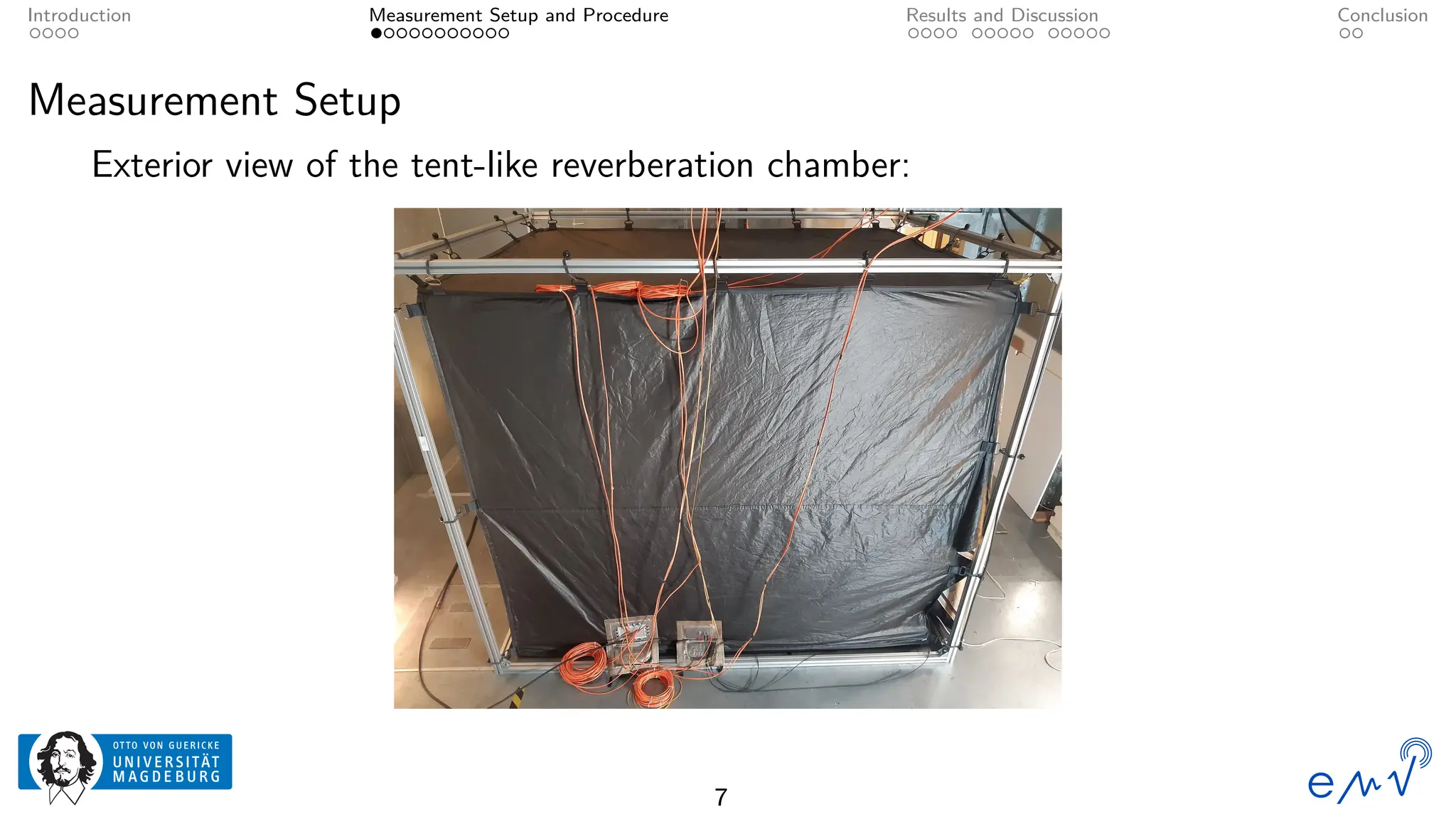 Introduction Measurement Setup and Procedure Results and Discussion Conclusion
Measurement Setup
Exterior view of the tent-like reverberation chamber:
7
 