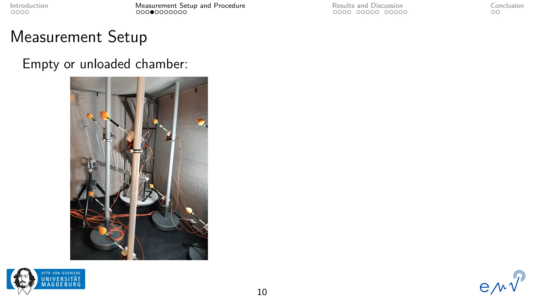 Introduction Measurement Setup and Procedure Results and Discussion Conclusion
Measurement Setup
Empty or unloaded chamber:
10
 
