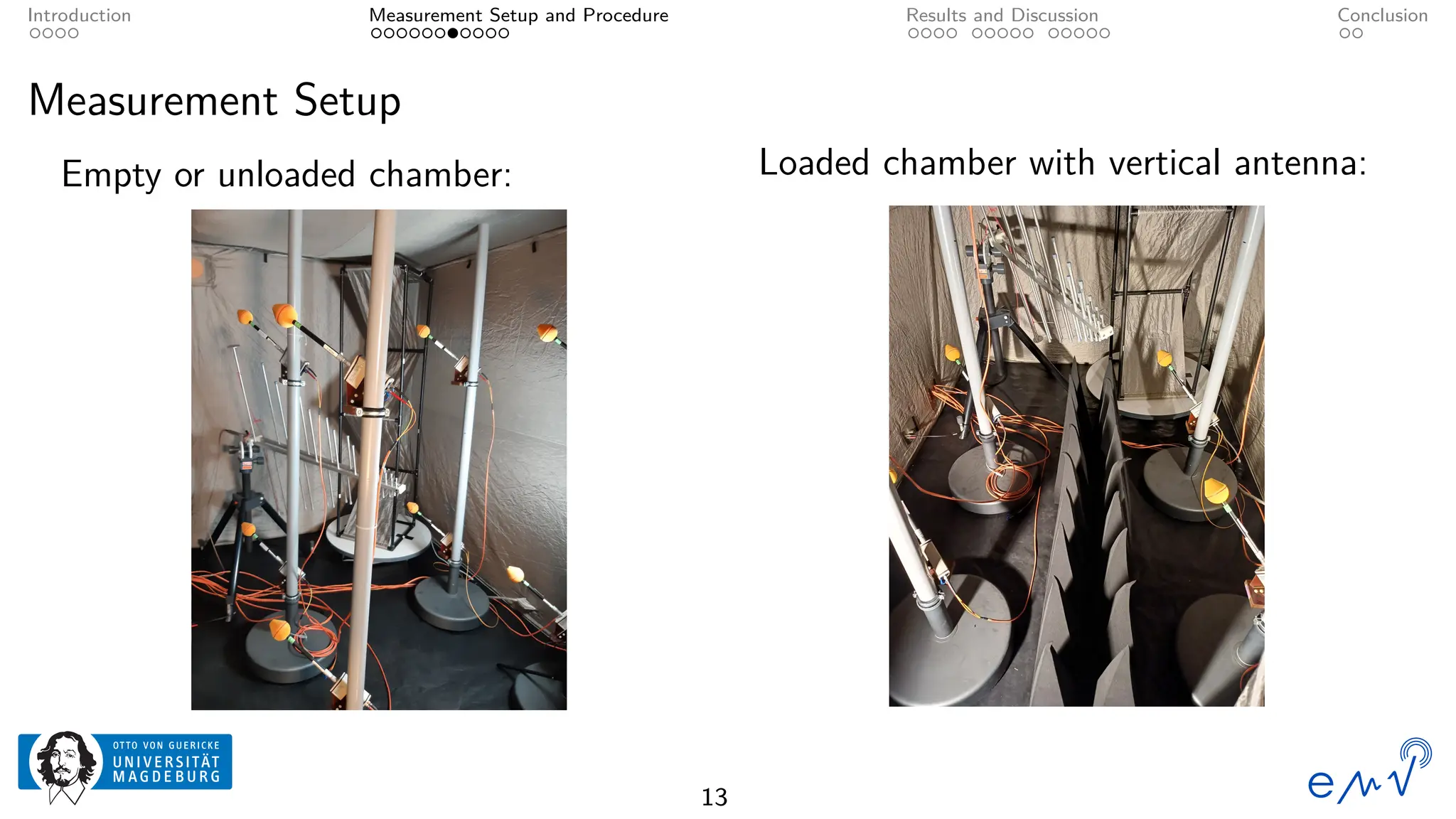 Introduction Measurement Setup and Procedure Results and Discussion Conclusion
Measurement Setup
Empty or unloaded chamber: Loaded chamber with vertical antenna:
13
 