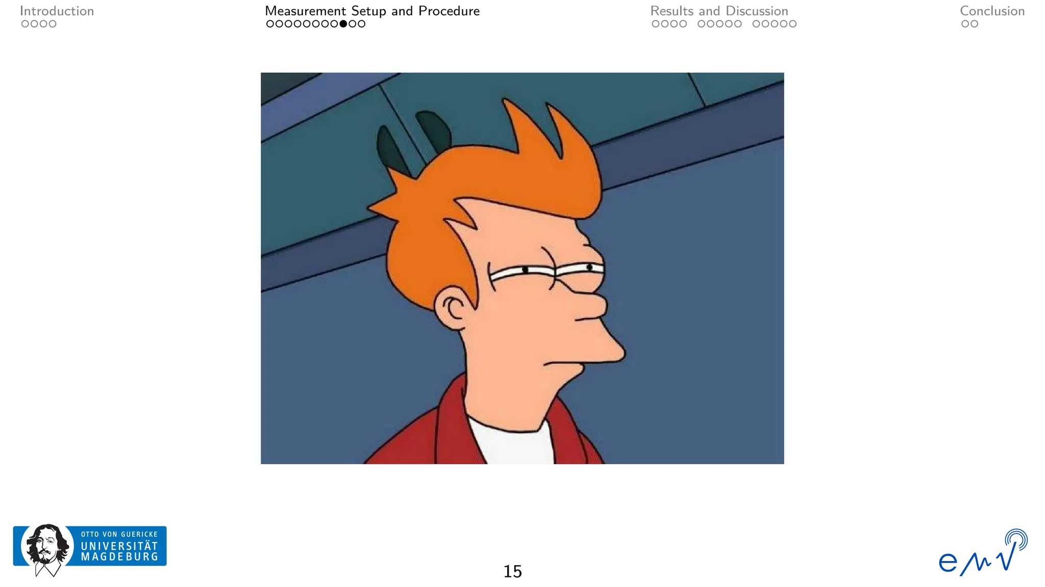 Introduction Measurement Setup and Procedure Results and Discussion Conclusion
15
 