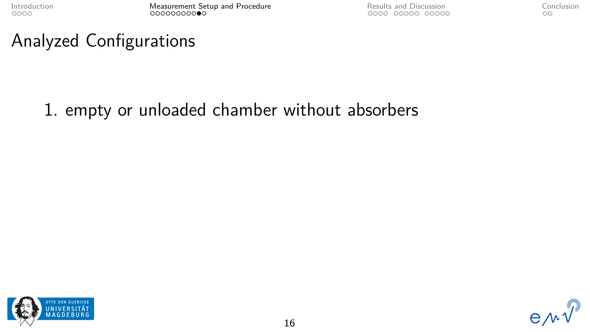 Introduction Measurement Setup and Procedure Results and Discussion Conclusion
Analyzed Configurations
1. empty or unloaded chamber without absorbers
16
 