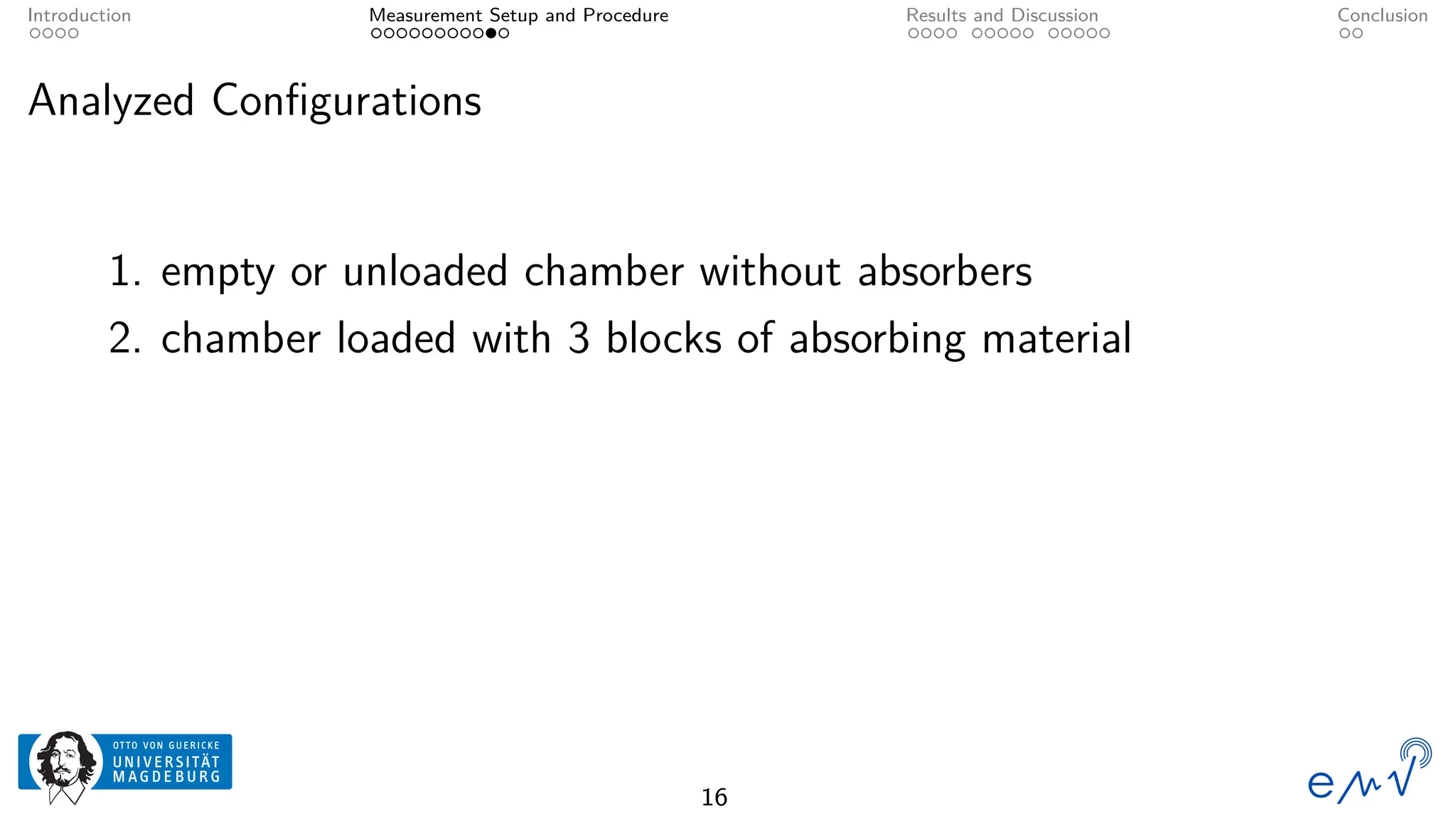 Introduction Measurement Setup and Procedure Results and Discussion Conclusion
Analyzed Configurations
1. empty or unloaded chamber without absorbers
2. chamber loaded with 3 blocks of absorbing material
16
 