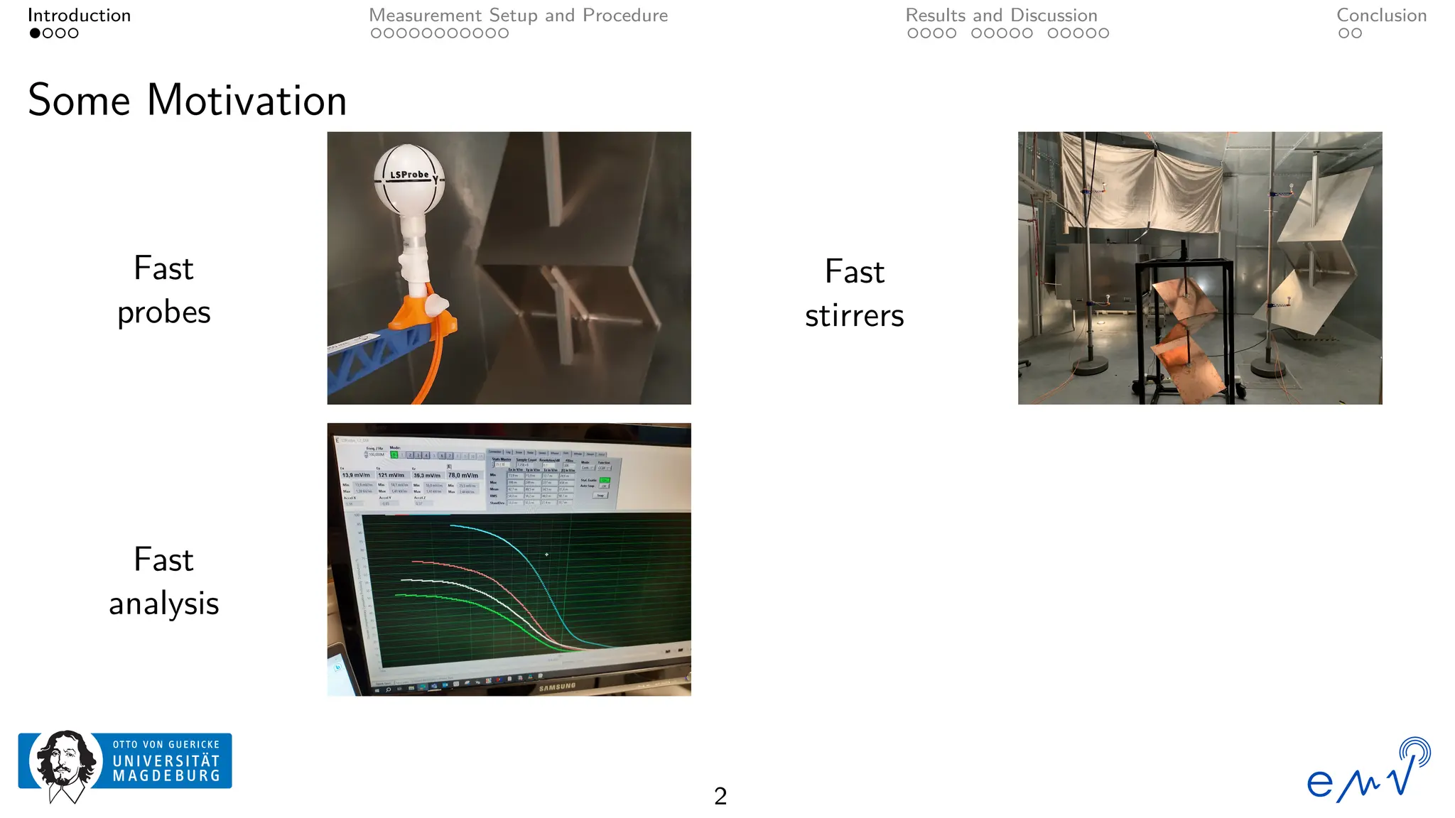 Introduction Measurement Setup and Procedure Results and Discussion Conclusion
Some Motivation
Fast
probes
Fast
stirrers
Fast
analysis
2
 