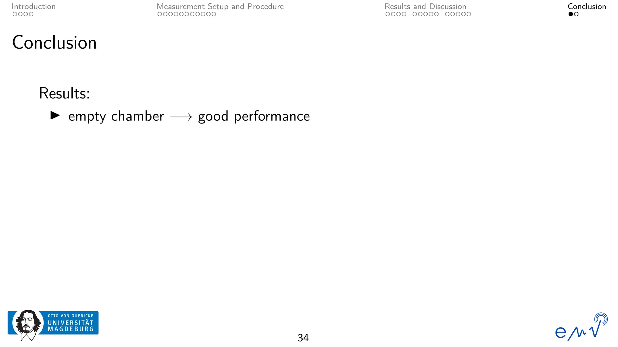 Introduction Measurement Setup and Procedure Results and Discussion Conclusion
Conclusion
Results:
▶ empty chamber −→ good performance
34
 