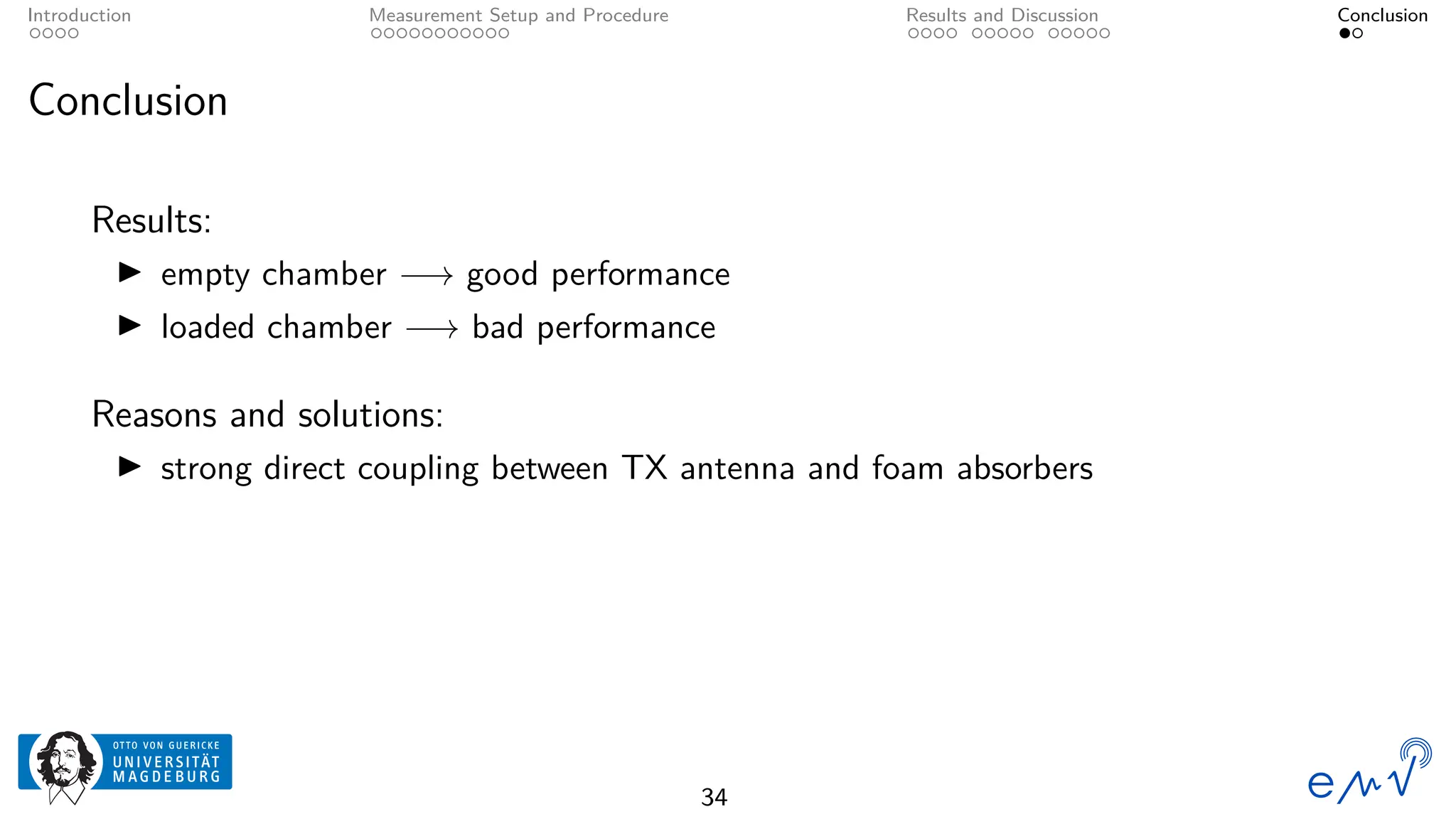 Introduction Measurement Setup and Procedure Results and Discussion Conclusion
Conclusion
Results:
▶ empty chamber −→ good performance
▶ loaded chamber −→ bad performance
Reasons and solutions:
▶ strong direct coupling between TX antenna and foam absorbers
34
 