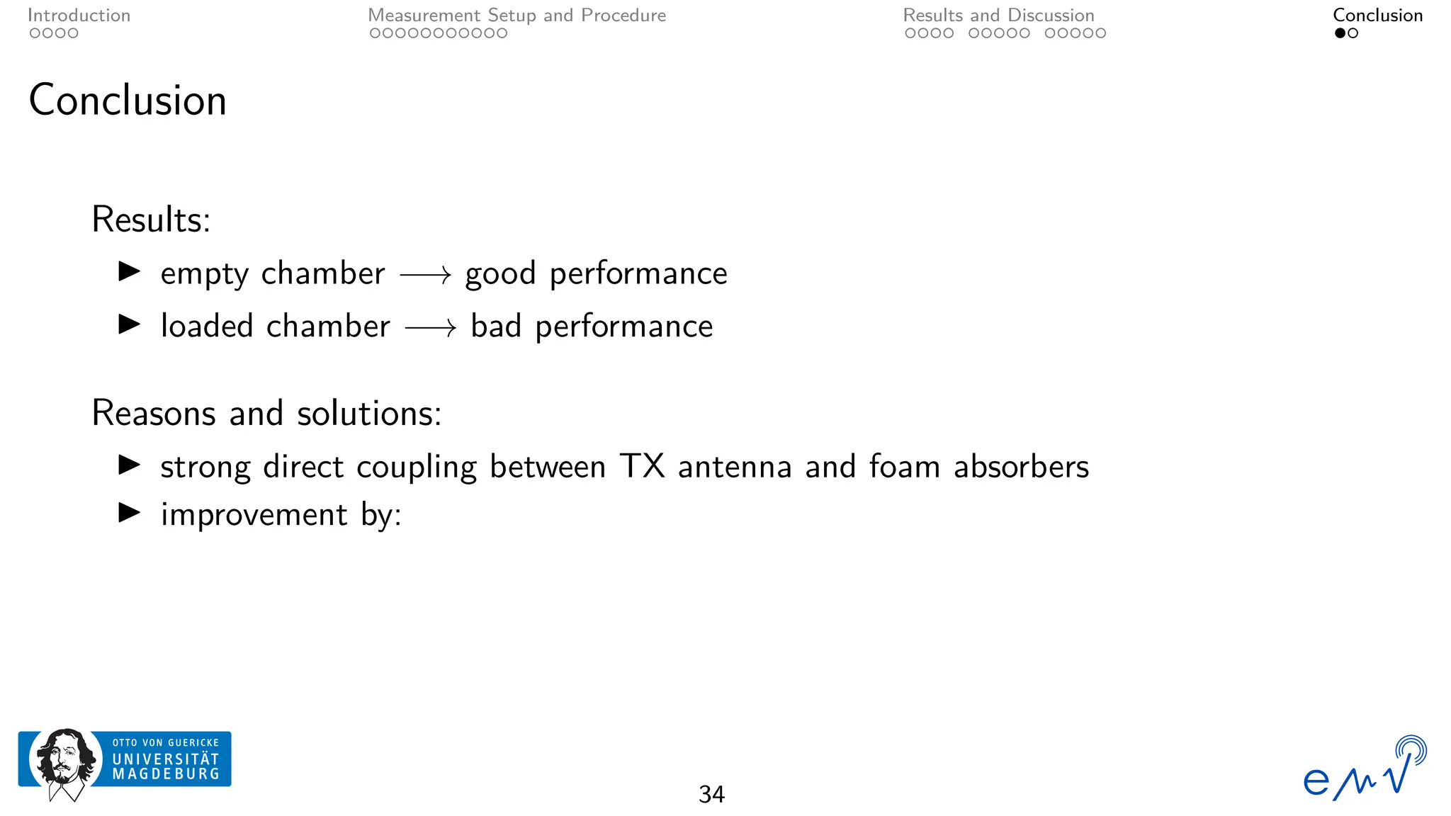 Introduction Measurement Setup and Procedure Results and Discussion Conclusion
Conclusion
Results:
▶ empty chamber −→ good performance
▶ loaded chamber −→ bad performance
Reasons and solutions:
▶ strong direct coupling between TX antenna and foam absorbers
▶ improvement by:
34
 