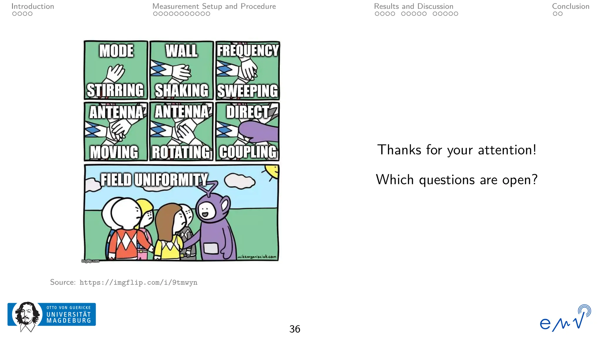 Introduction Measurement Setup and Procedure Results and Discussion Conclusion
Source: https://imgflip.com/i/9tmwyn
Thanks for your attention!
Which questions are open?
36
 