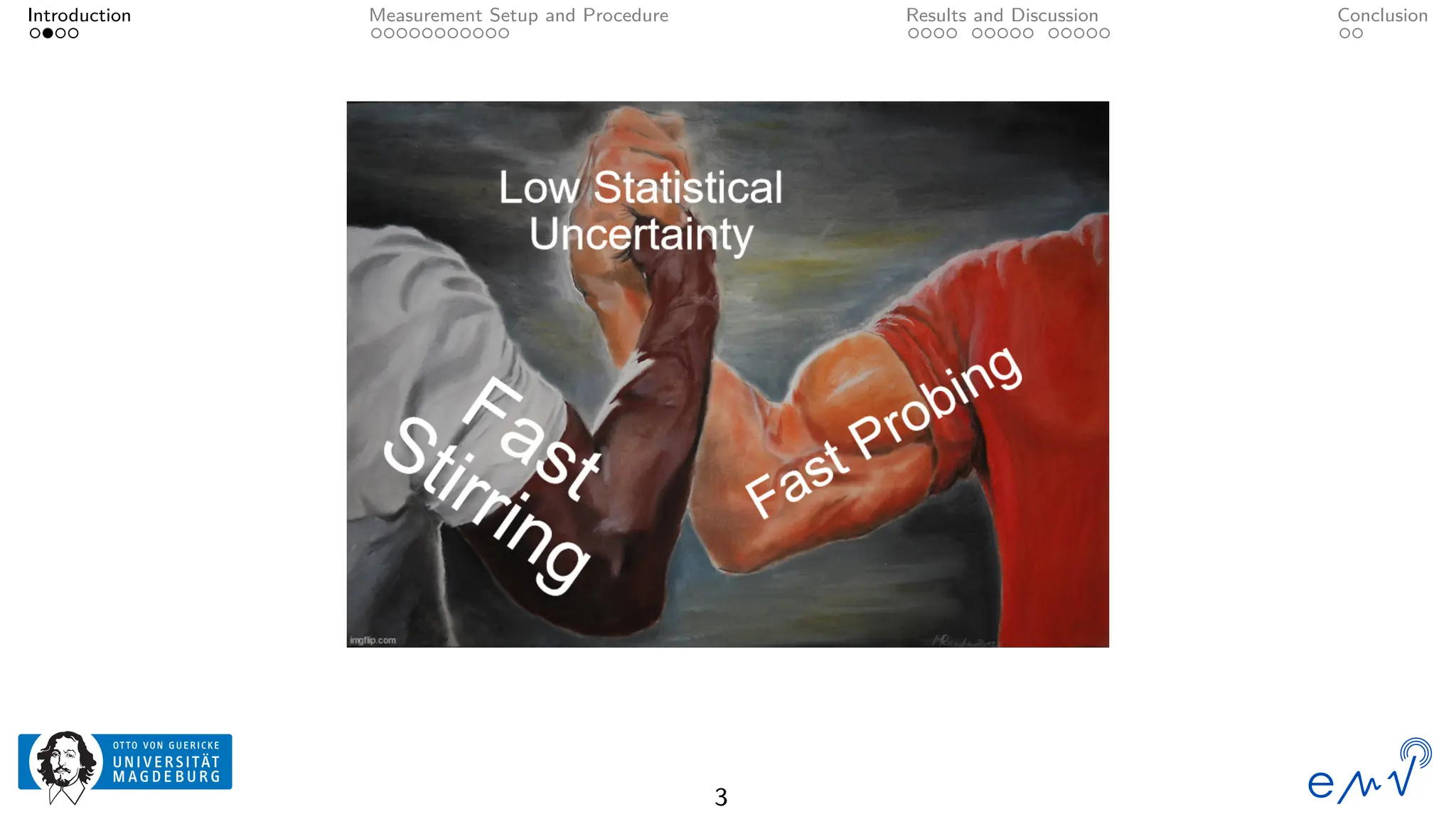Introduction Measurement Setup and Procedure Results and Discussion Conclusion
3
 