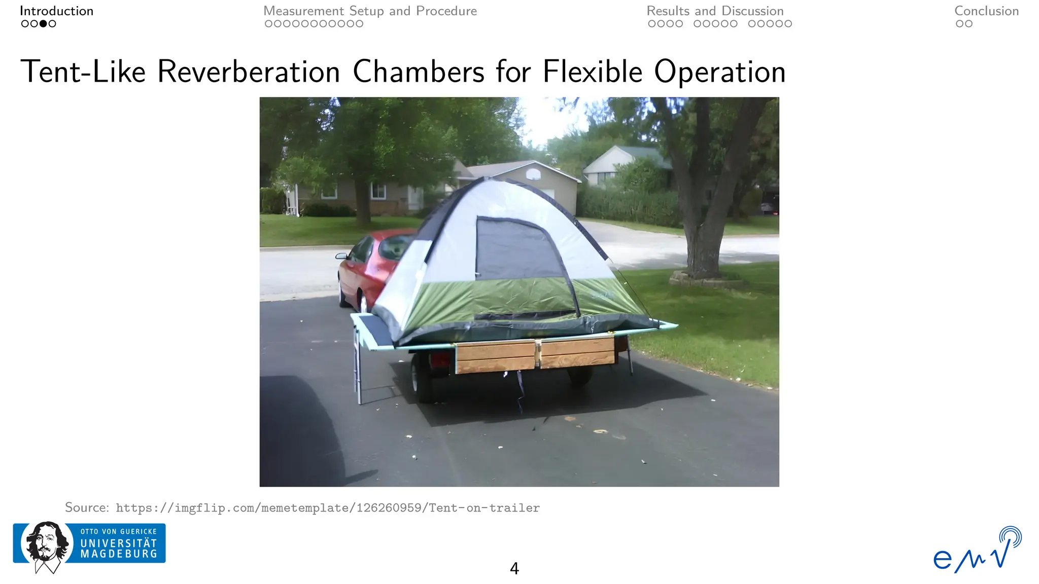 Introduction Measurement Setup and Procedure Results and Discussion Conclusion
Tent-Like Reverberation Chambers for Flexible Operation
Source: https://imgflip.com/memetemplate/126260959/Tent-on-trailer
4
 