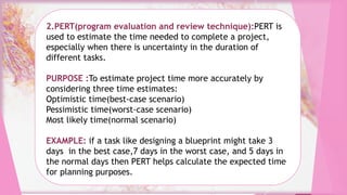 2.PERT(program evaluation and review technique):PERT is
used to estimate the time needed to complete a project,
especially when there is uncertainty in the duration of
different tasks.
PURPOSE :To estimate project time more accurately by
considering three time estimates:
Optimistic time(best-case scenario)
Pessimistic time(worst-case scenario)
Most likely time(normal scenario)
EXAMPLE: if a task like designing a blueprint might take 3
days in the best case,7 days in the worst case, and 5 days in
the normal days then PERT helps calculate the expected time
for planning purposes.
 