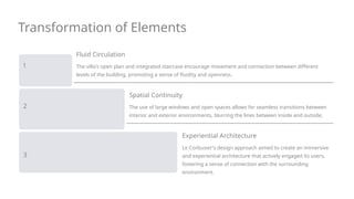 Transformation of Elements
1
Fluid Circulation
The villa's open plan and integrated staircase encourage movement and connection between different
levels of the building, promoting a sense of fluidity and openness.
2
Spatial Continuity
The use of large windows and open spaces allows for seamless transitions between
interior and exterior environments, blurring the lines between inside and outside.
3
Experiential Architecture
Le Corbusier's design approach aimed to create an immersive
and experiential architecture that actively engaged its users,
fostering a sense of connection with the surrounding
environment.
 