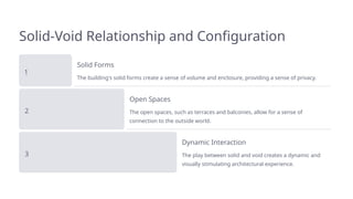 Solid-Void Relationship and Configuration
1
Solid Forms
The building's solid forms create a sense of volume and enclosure, providing a sense of privacy.
2
Open Spaces
The open spaces, such as terraces and balconies, allow for a sense of
connection to the outside world.
3
Dynamic Interaction
The play between solid and void creates a dynamic and
visually stimulating architectural experience.
 