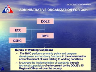 presentation to osh manual in the philippines | PPT