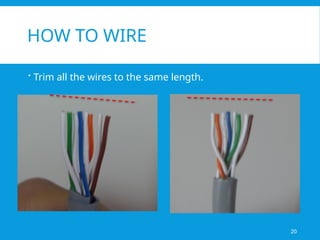 HOW TO WIRE
 Trim all the wires to the same length.
20
 