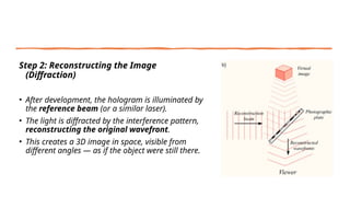 Presentation on Holography by biimmaann.pptx