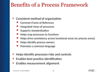cross ind process classification frame | xls Images... Presentation process automation for utilities.pptx
