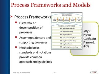 cross ind process classification frame | xls Images... Presentation process automation for utilities.pptx